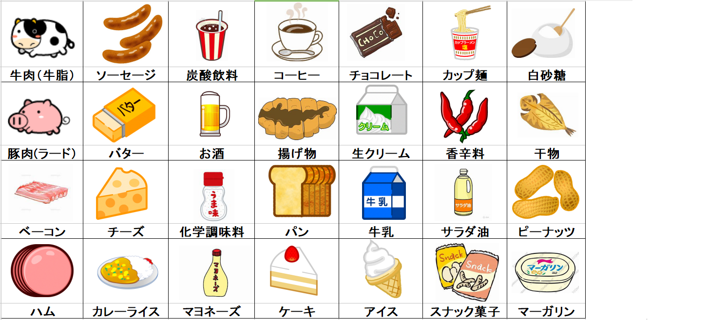 アトピー食事編 アトピーの痒み 炎症を抑えるための方法とは タマニャコ 人間は治るようにできている